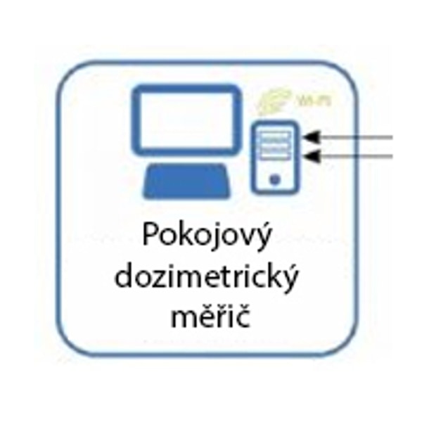 Pokojový dozimetrický měřič